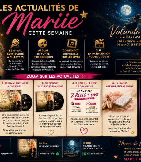 Sommaire des actualités de Mariie